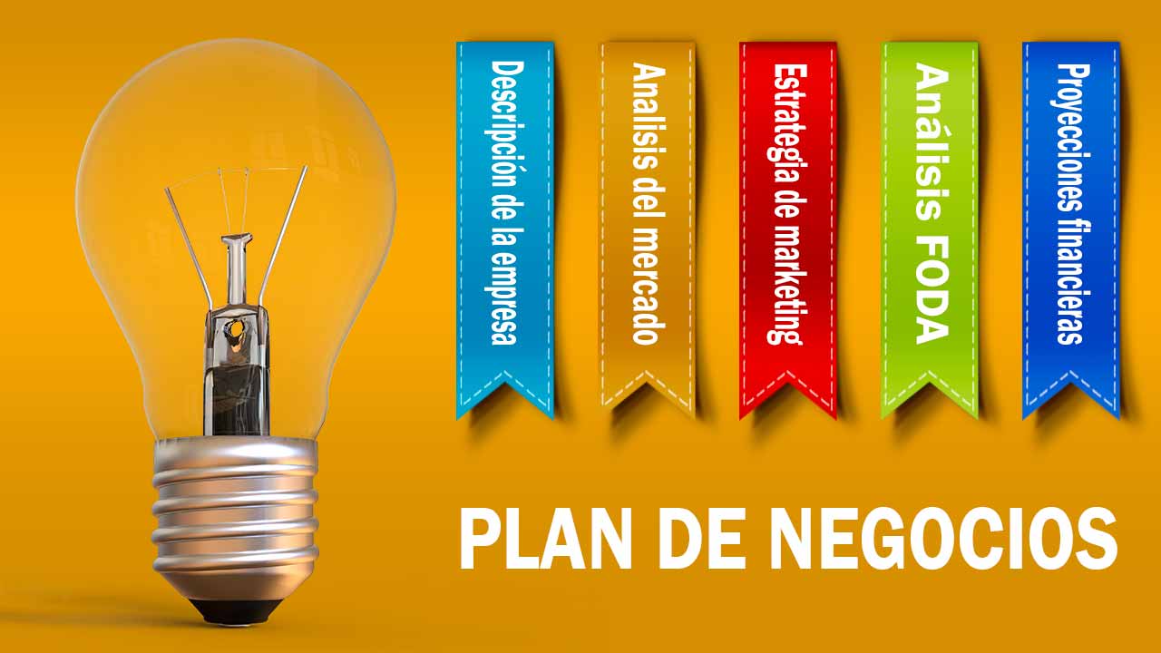 Plan de Negocios- 