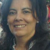 Gloria Uribe Rios