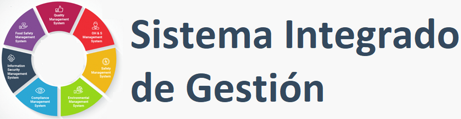 Sistemas Integrados de Gestión. Dra Katia Lorena Avilés Coyoli