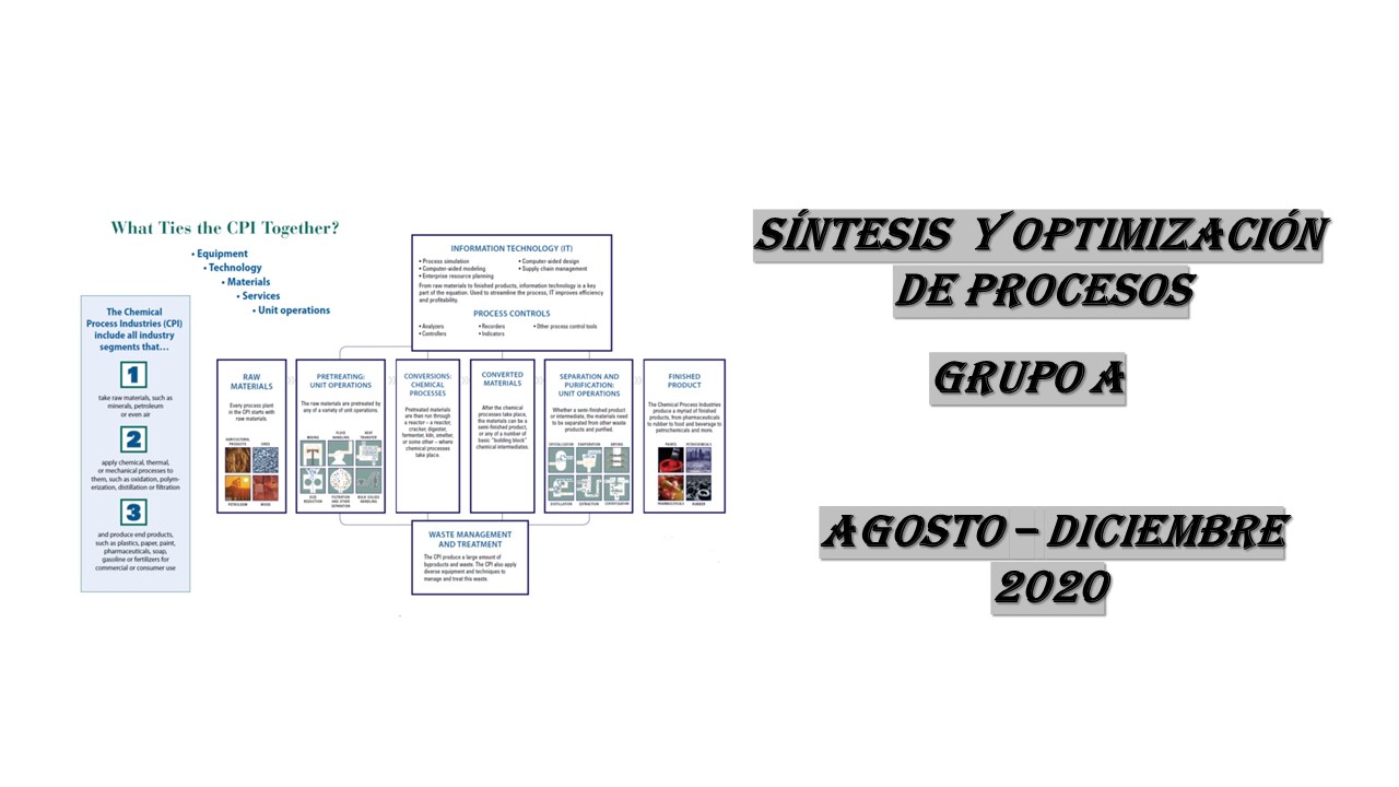 Síntesis y Optimización de Procesos Grupo A